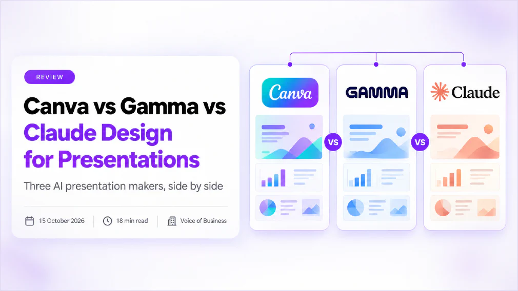 Three presentation maker cards side by side, joined by a line and separated by vs badges, showing the Canva, Gamma and Claude logos above sample slides, beside the title Canva vs Gamma vs Claude Design for Presentations