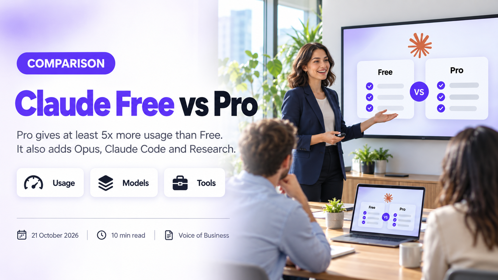 A presenter in a navy blazer gestures at a wall screen showing two comparison cards labelled Free and Pro joined by a VS badge, while two colleagues watch, beside the headline Claude Free vs Pro and the subtitle Pro gives at least 5x more usage than Free.