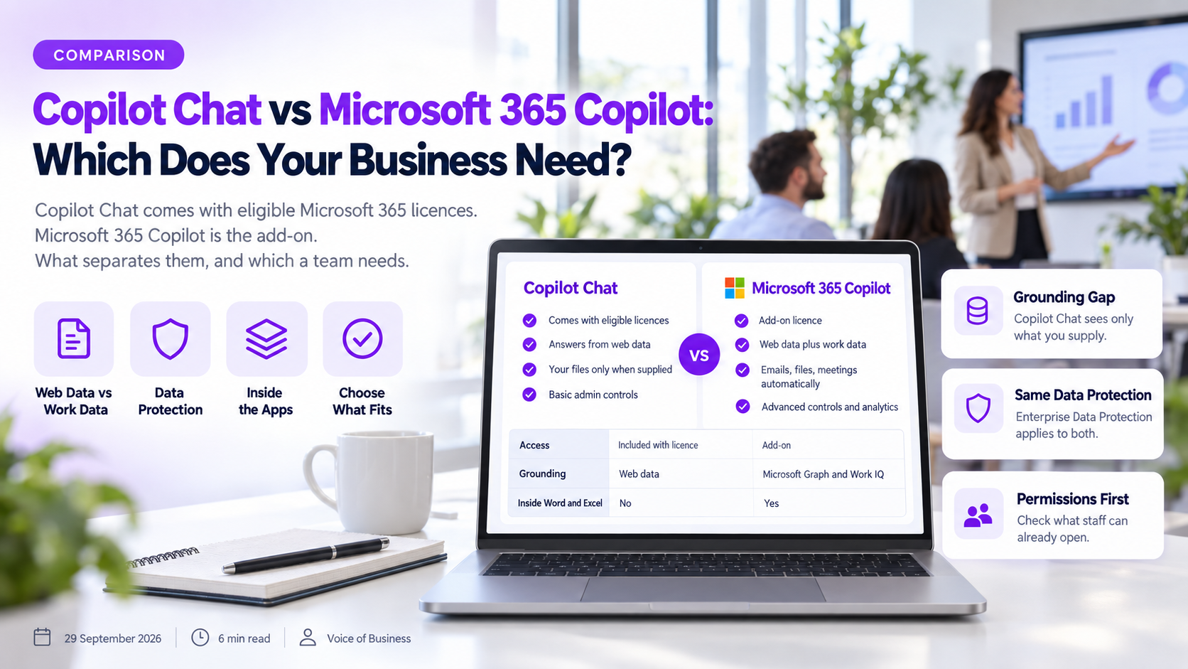 A laptop comparing Copilot Chat and Microsoft 365 Copilot feature by feature, with a presenter addressing colleagues in a meeting room
