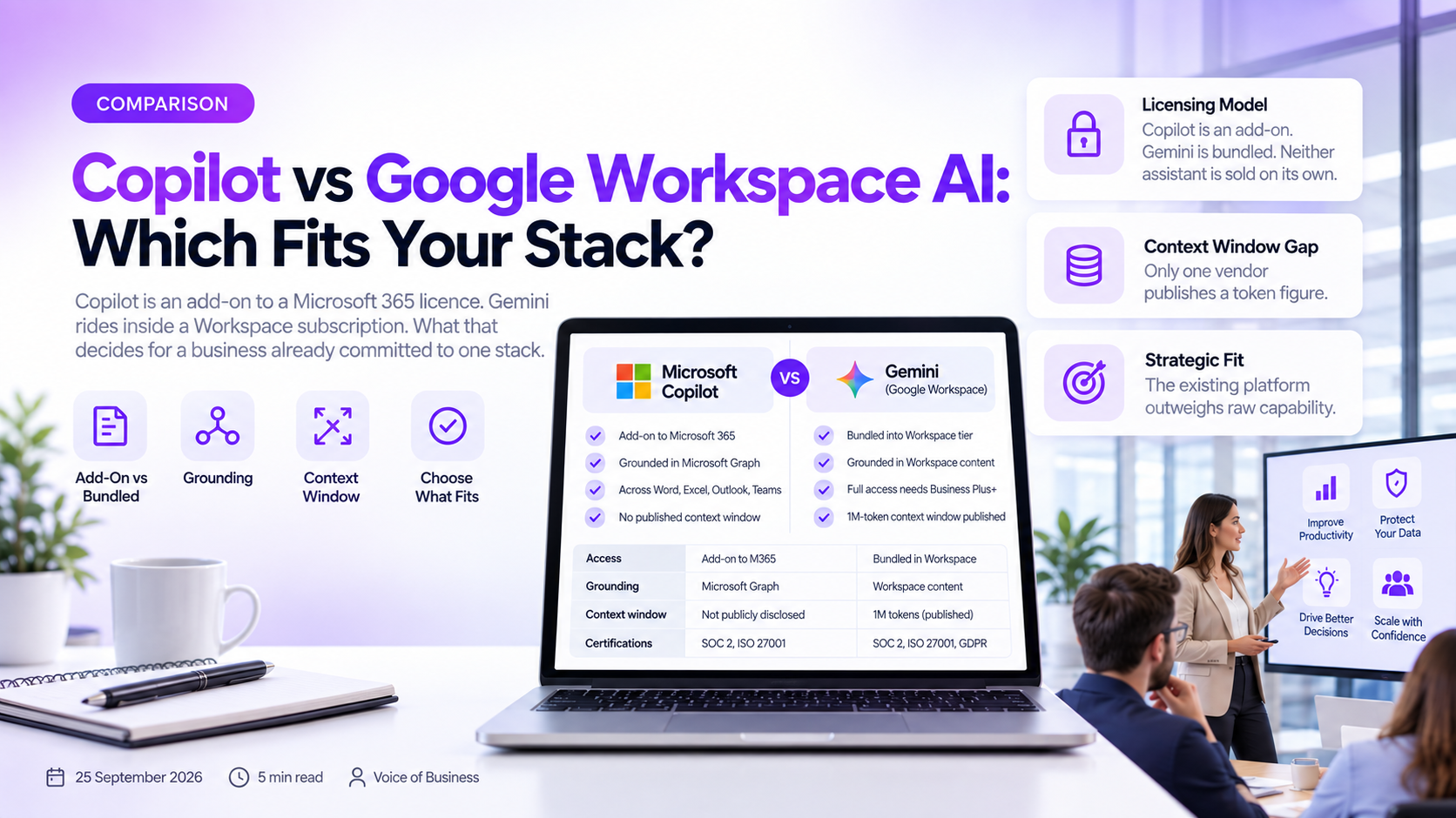 A laptop comparing Microsoft Copilot and Google Workspace AI feature by feature, with a presenter addressing colleagues in a meeting room