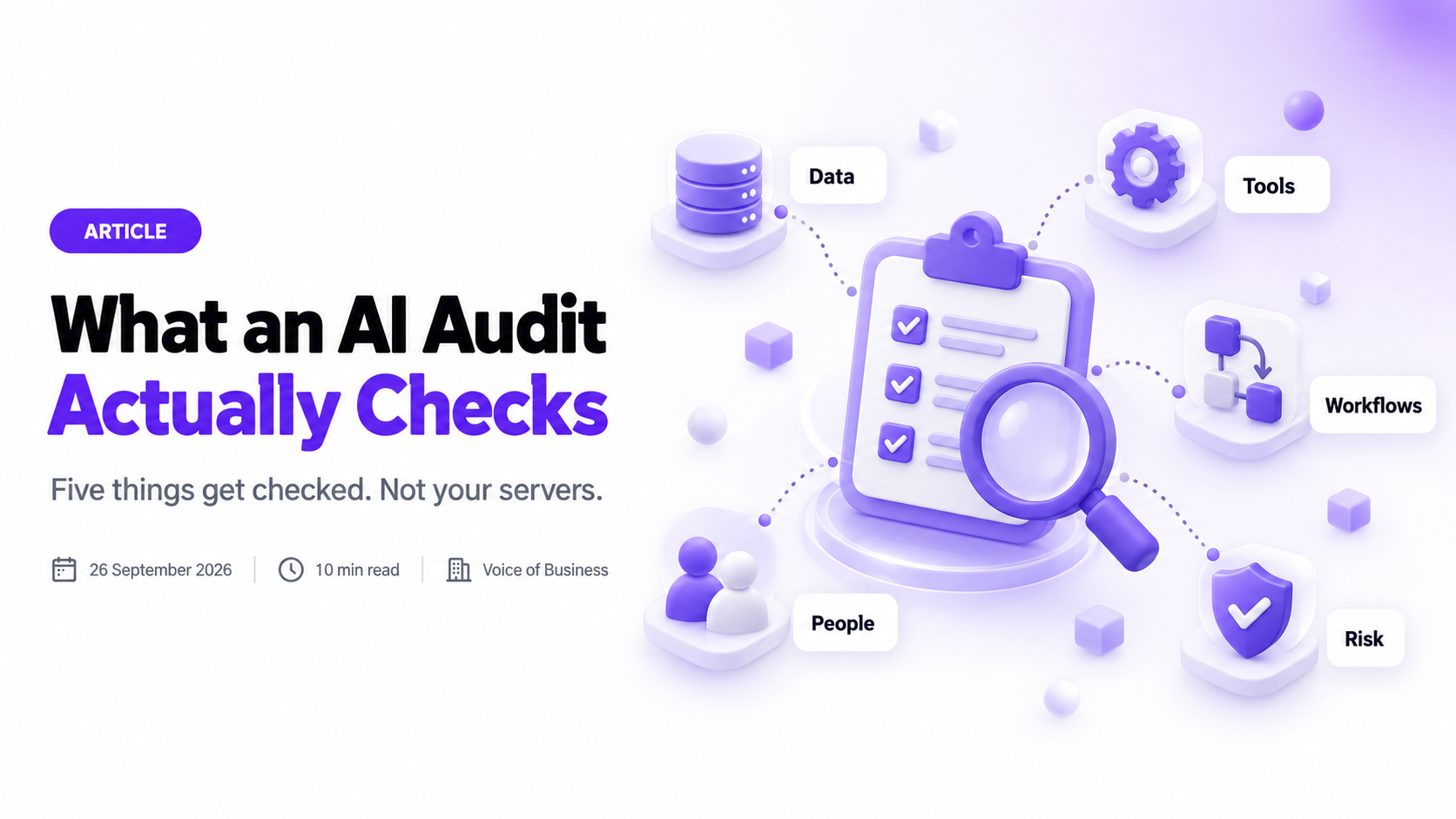 What an AI Audit Actually Checks. A magnifying glass rests over a checklist on a clipboard, connected by dotted lines to five labelled icons: a database for Data, a gear for Tools, a flowchart for Workflows, two figures for People, and a shield for Risk.