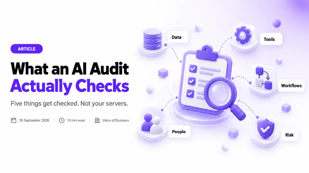 What an AI Audit Actually Checks. A magnifying glass rests over a checklist on a clipboard, connected by dotted lines to five labelled icons: a database for Data, a gear for Tools, a flowchart for Workflows, two figures for People, and a shield for Risk.