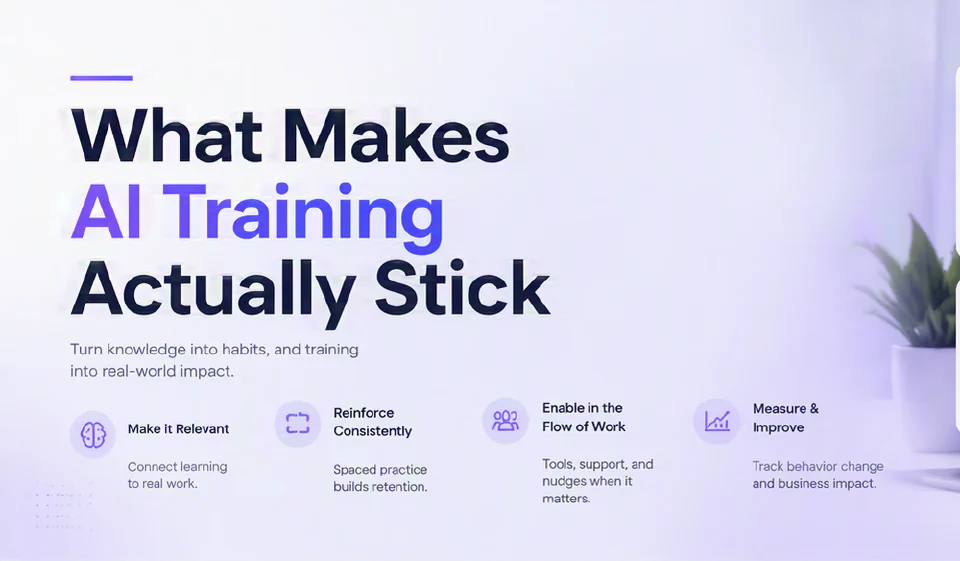 The article title beside four labelled principles for durable AI training: Make it Relevant, Reinforce Consistently, Enable in the Flow of Work, and Measure and Improve