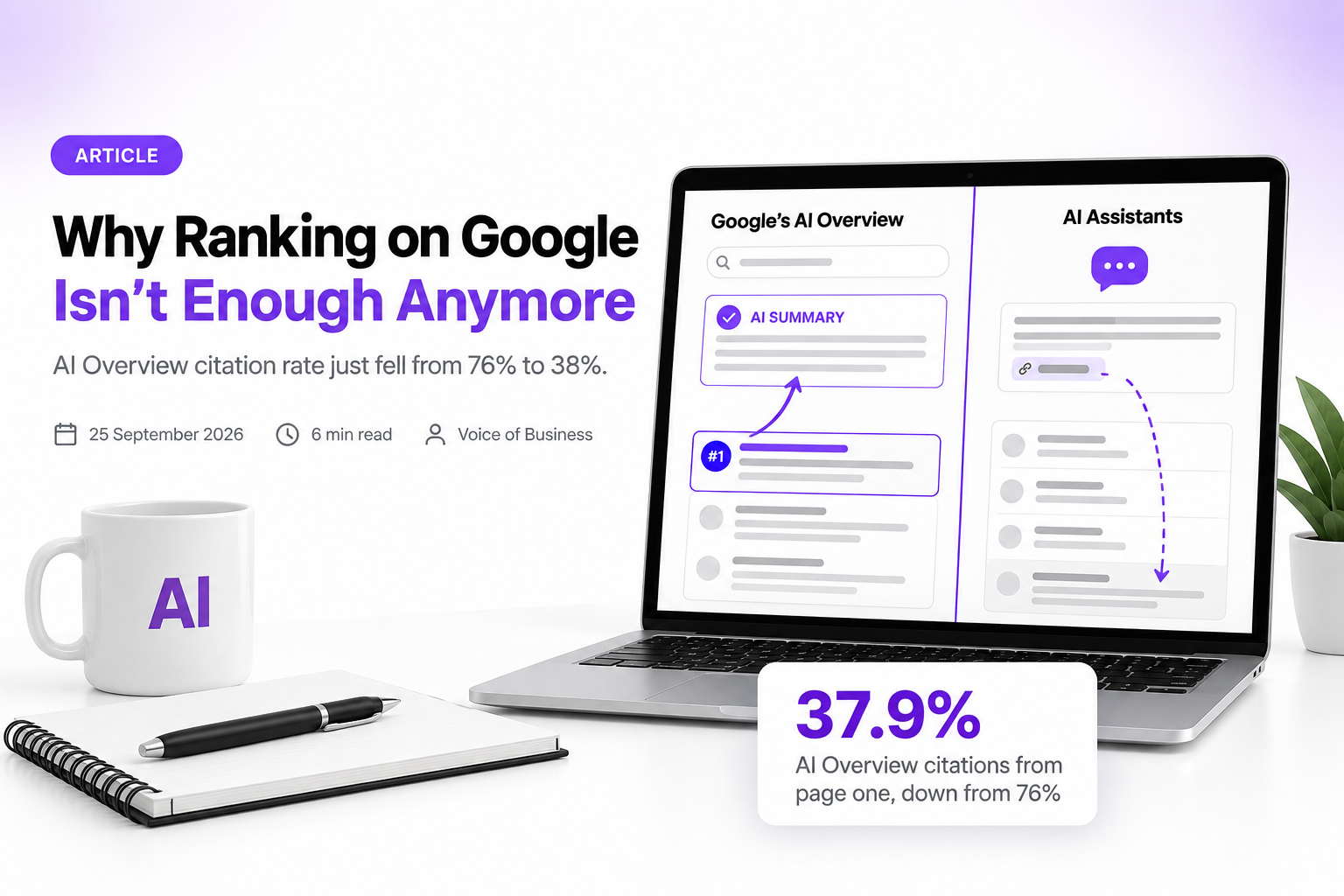 A search results page with a top-ranked page linked to an AI Overview summary above it by a solid arrow, next to an AI chat assistant whose citation links by a broken arrow to a source sitting much lower in the results, illustrating the gap between ranking and being cited