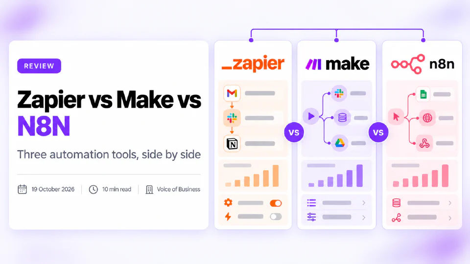 A review cover titled Zapier vs Make vs N8N with the subtitle Three automation tools, side by side, next to three matching cards showing each tool's logo and a simple workflow diagram, separated by VS badges.