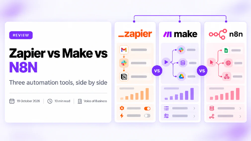 A review cover titled Zapier vs Make vs N8N with the subtitle Three automation tools, side by side, next to three matching cards showing each tool's logo and a simple workflow diagram, separated by VS badges.