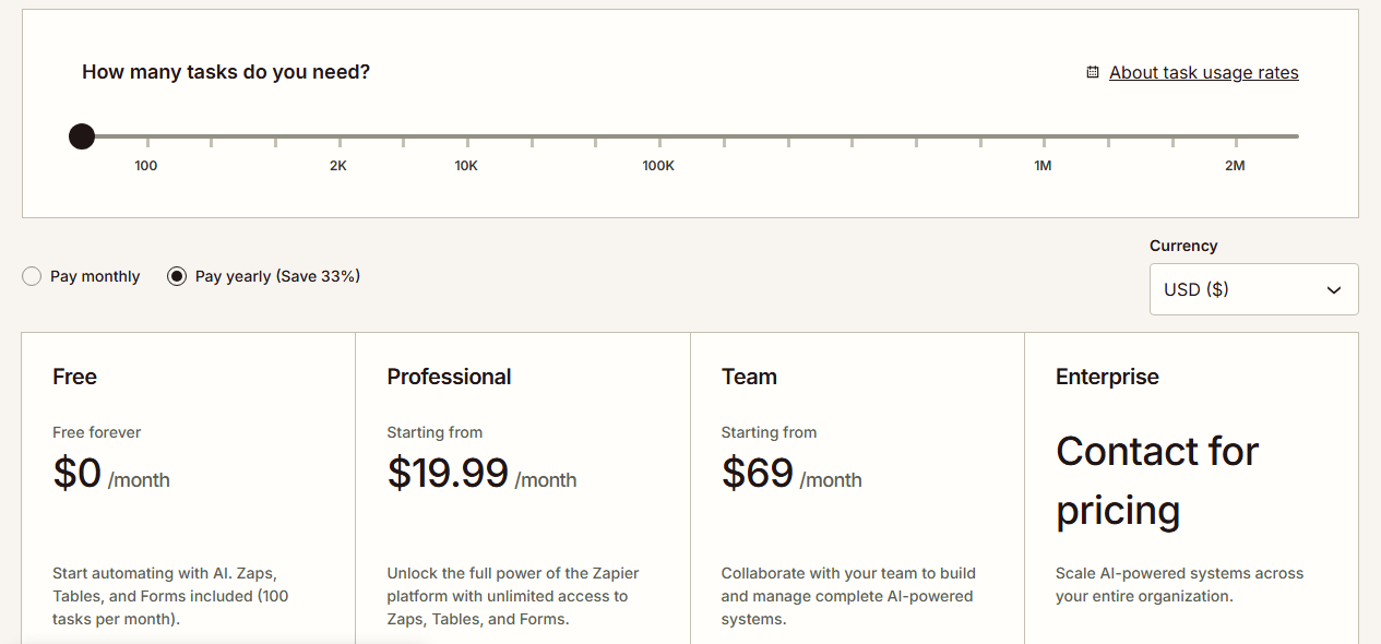 Zapier's pricing page with a slider asking how many tasks do you need, from 100 up to 2 million, a pay yearly option saving 33 percent, and four plan columns: Free at $0 a month, Professional from $19.99 a month, Team from $69 a month, and Enterprise with contact for pricing.