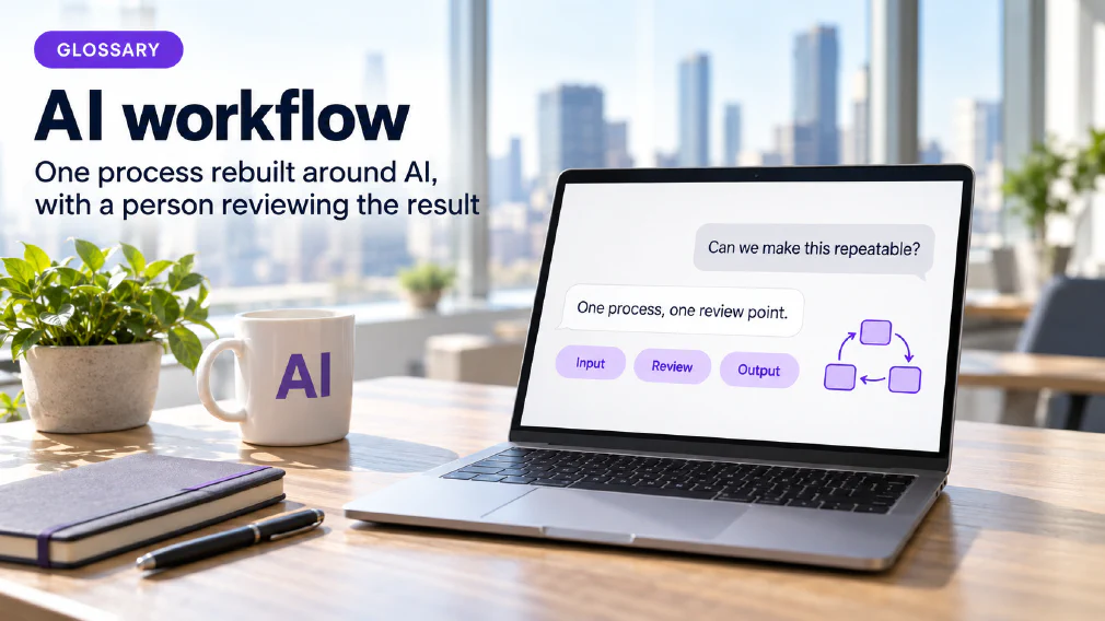 A laptop on a sunlit wooden office desk showing a chat interface where the request "Can we make this repeatable?" is answered with "One process, one review point." above three violet chips reading Input, Review and Output beside a small icon of three violet boxes joined by arrows, next to a mug printed with AI, a plant, a notebook and a pen, under a GLOSSARY badge, the heading AI workflow and the subtitle One process rebuilt around AI, with a person reviewing the result.