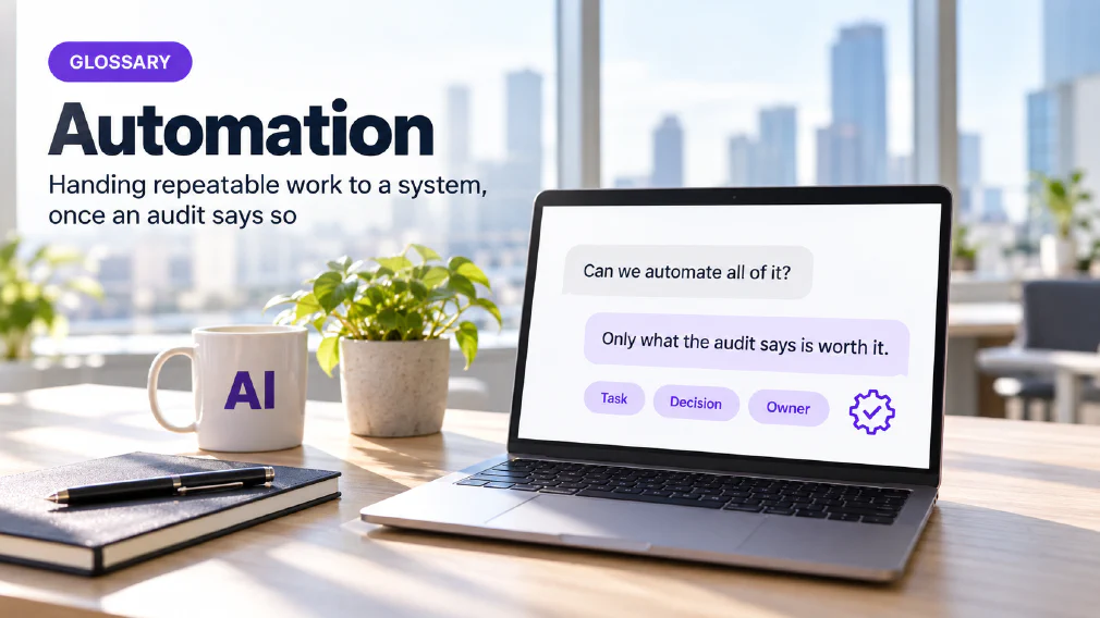 A laptop on a sunlit wooden office desk showing a chat interface where the request "Can we automate all of it?" is answered with "Only what the audit says is worth it." above three violet chips reading Task, Decision and Owner beside a small violet gear with a checkmark, next to a mug printed with AI, a plant, a notebook and a pen, under a GLOSSARY badge, the heading Automation and the subtitle Handing repeatable work to a system, once an audit says so.
