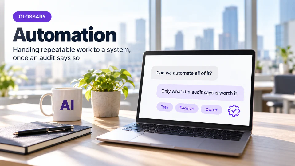 A laptop on a sunlit wooden office desk showing a chat interface where the request "Can we automate all of it?" is answered with "Only what the audit says is worth it." above three violet chips reading Task, Decision and Owner beside a small violet gear with a checkmark, next to a mug printed with AI, a plant, a notebook and a pen, under a GLOSSARY badge, the heading Automation and the subtitle Handing repeatable work to a system, once an audit says so.
