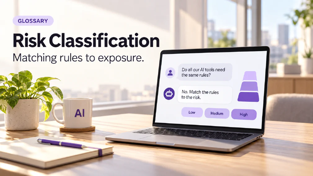 A laptop on a sunlit wooden office desk showing a chat interface where the question "Do all our AI tools need the same rules?" is answered with "No. Match the rules to the risk." beside a violet three-tier pyramid icon and three violet chips reading Low, Medium and High, next to a mug printed with AI, a plant, a notebook and a pen, under a GLOSSARY badge, the heading Risk Classification and the subtitle Matching rules to exposure.